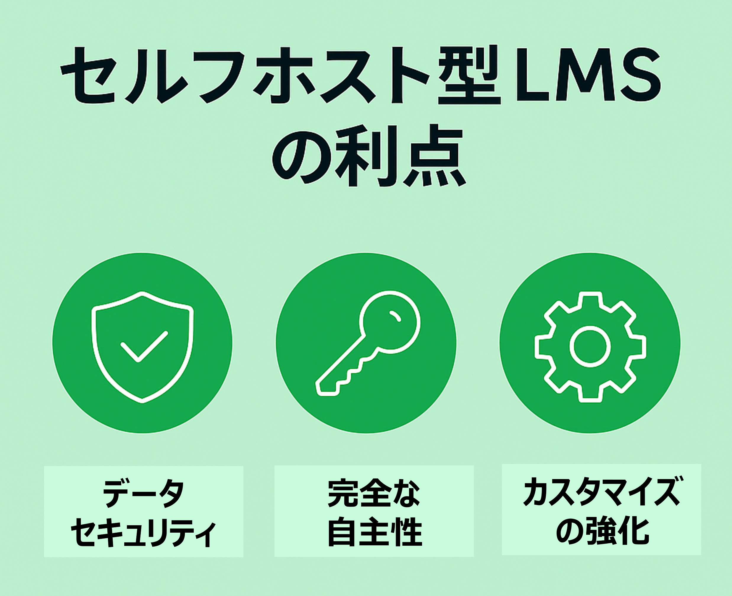 セルフホスト型（オンプレミス型）LMSの主な利点と課題を徹底解説。データセキュリティやカスタマイズ性を重視する企業向けに、導入前に検討すべきポイントも紹介します。