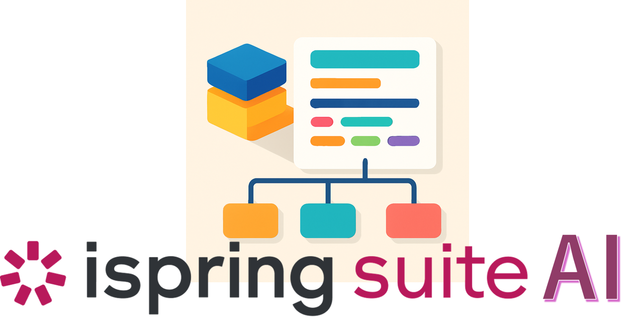 iSpring Suite AIはAI機能によってコース作成を劇的にサポートする