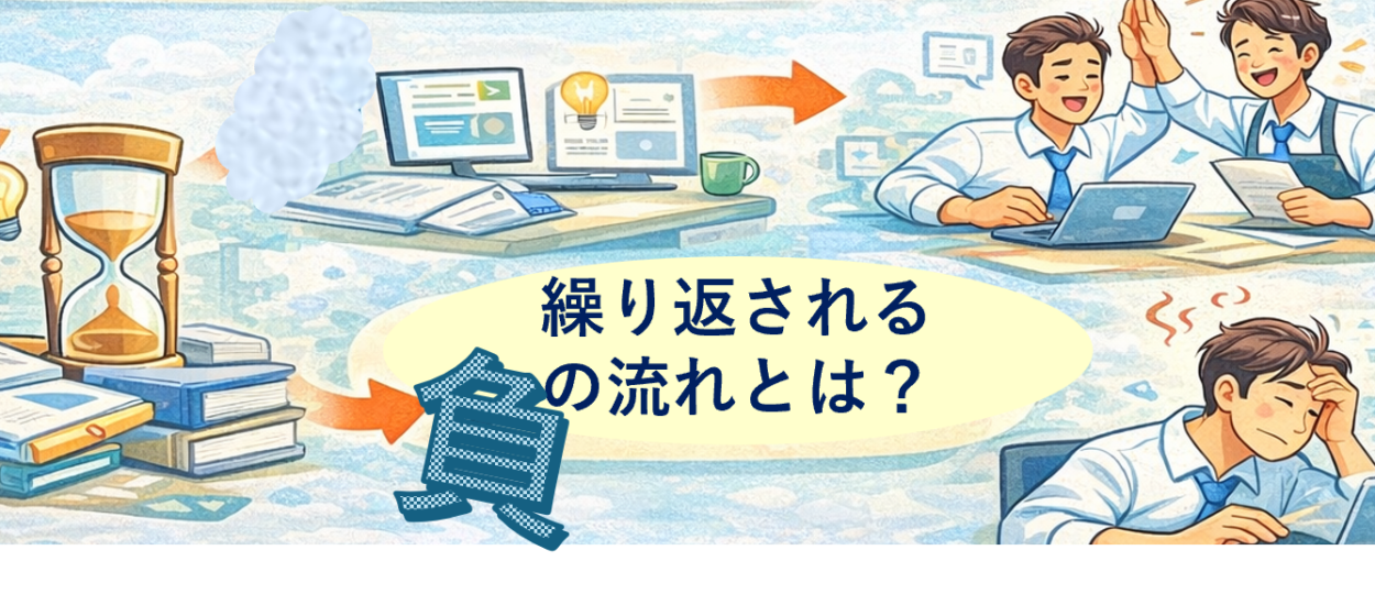 研修が回らない会社のための iSpring Suite 製品 活用処方箋シリーズ②